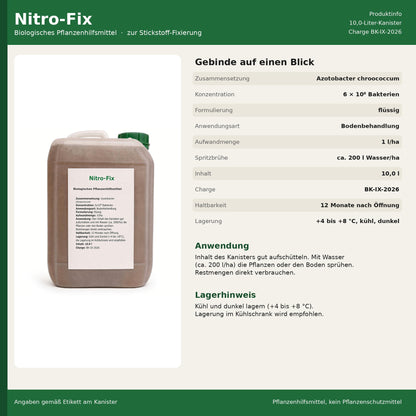 Nitro-Fix 10l
